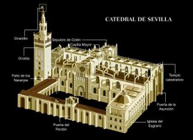 Kathedraal, Sevilla
